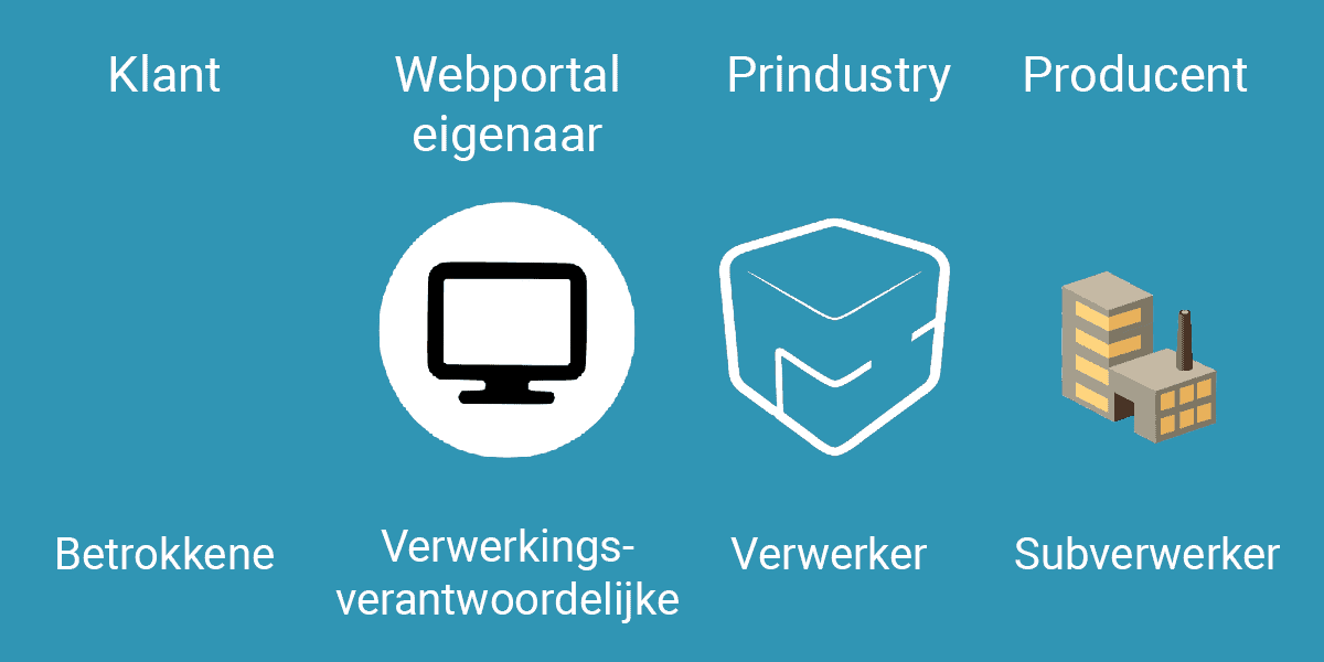 Prindustry-Data-rollen-NL